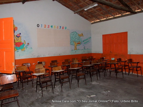 Salas de aula vazias