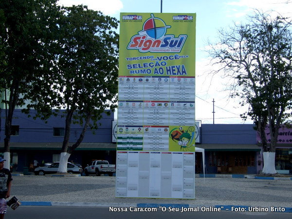 Placar gigante que foi colocado na praça da Bandeira