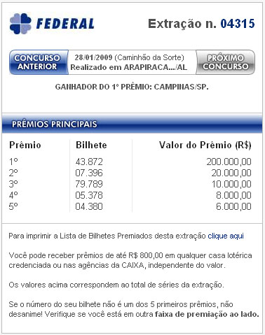 A Loteria Federal &eacute; a loteria mais tradicional da CAIXA. Nela, a cada cinco bilhetes, um &eacute; premiado. S&atilde;o duas extra&ccedil;&otilde;es por semana para aumentar ainda mais a oportunidade de ganhar. E tem ainda as extra&ccedil;&otilde;es especiais em datas comemorativas onde os pr&ecirc;mios s&atilde;o ainda maiores.