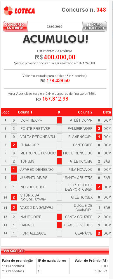 Como jogar na loteca e ganhar dinheiro com palpites de futebol